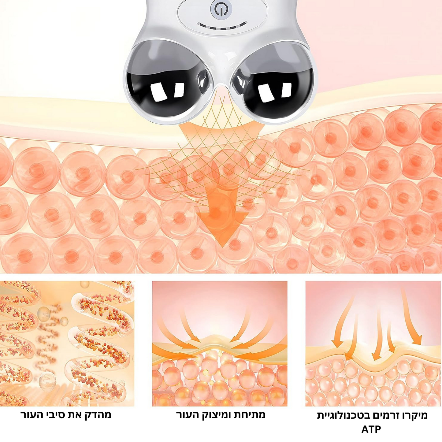 LuxFace - מיקרו-זרם לעור צעיר ובריא יותר