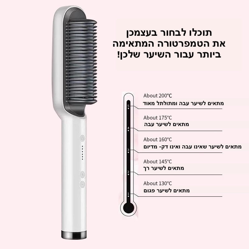 מברשת חשמלית להחלקת השיער